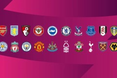 前朝旧臣看起来是一个都不留，曼联要全力支持阿莫林到什么时候？